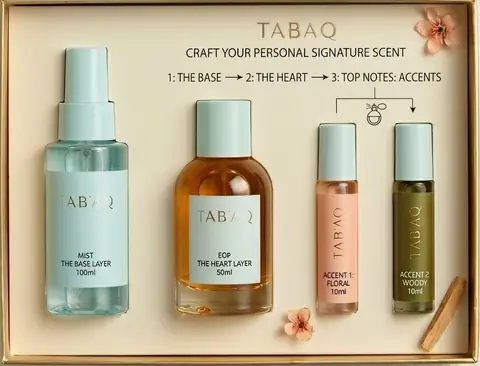 Clean Skin complete fragrance kit