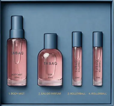 Soft Bloom complete fragrance kit