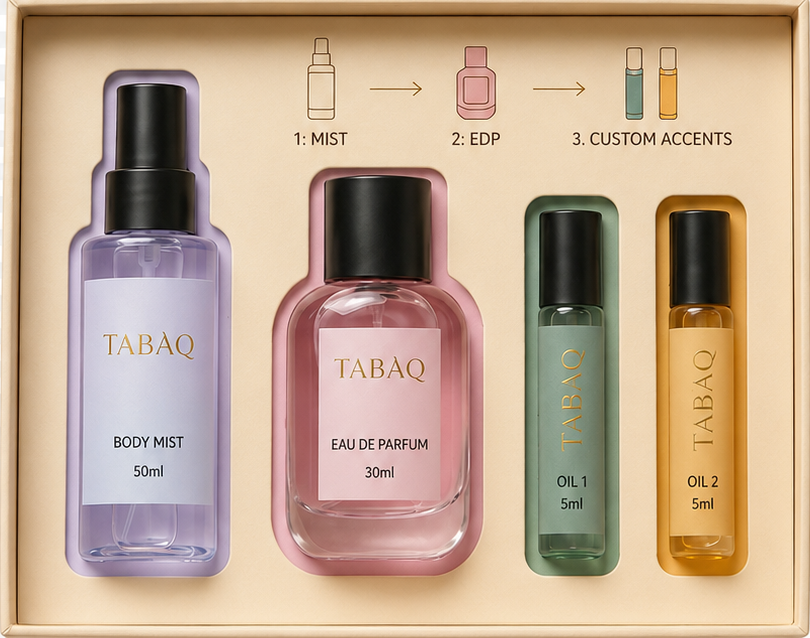 Inside the upcoming TABAQ Discovery Layering Set