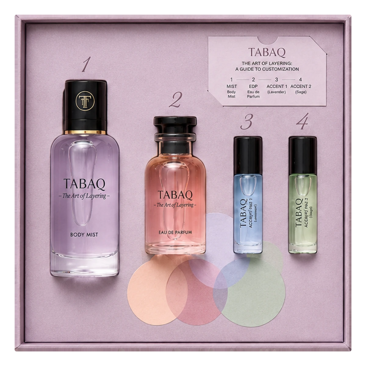 TABAQ kit tray with four fragrance layers